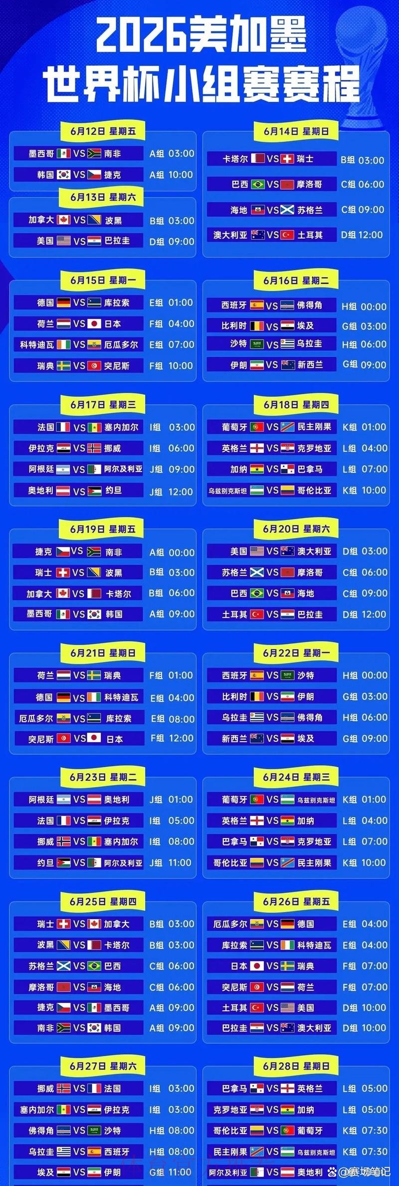 2026年世界杯完整赛程解析