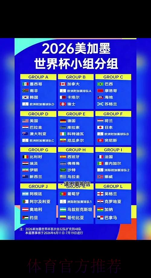 2026世界杯小组赛赛程今日最新时间表怎么看